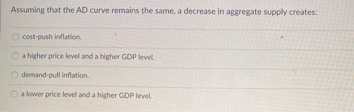 Solved Assuming that the AD curve remains the same, a | Chegg.com