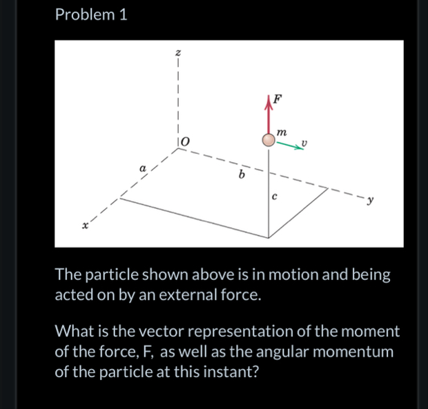 Solved Problem 1The particle shown above is in motion and | Chegg.com