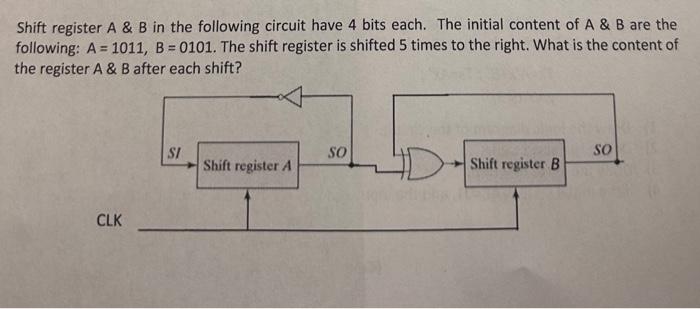 Solved Shift register A \& B in the following circuit have 4 | Chegg.com
