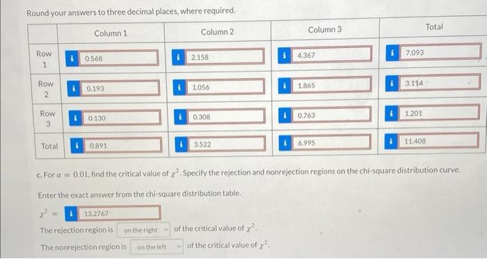 Solved Consider The Following Contingency Table That Is | Chegg.com