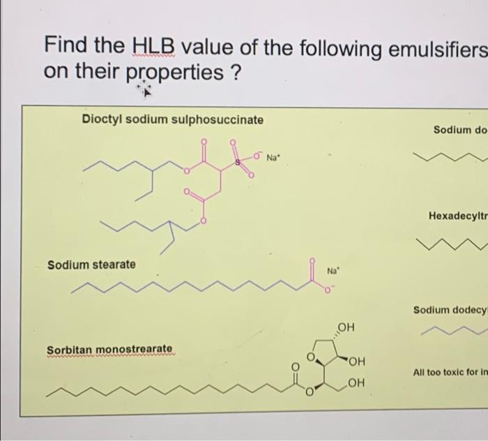 Solved Find the HLB value of the following emulsifiers on