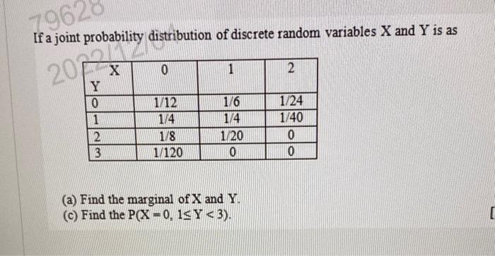 Solved If a joint probability distribution of discrete | Chegg.com