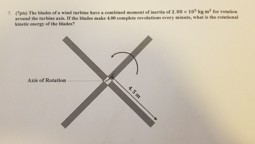 Solved 7. (7pts) The blades of a wind turbine have a | Chegg.com