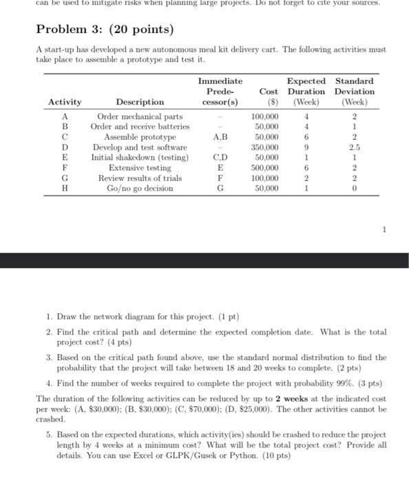 Solved Problem 3 20 Points A Start Up Has Developed A New 3750