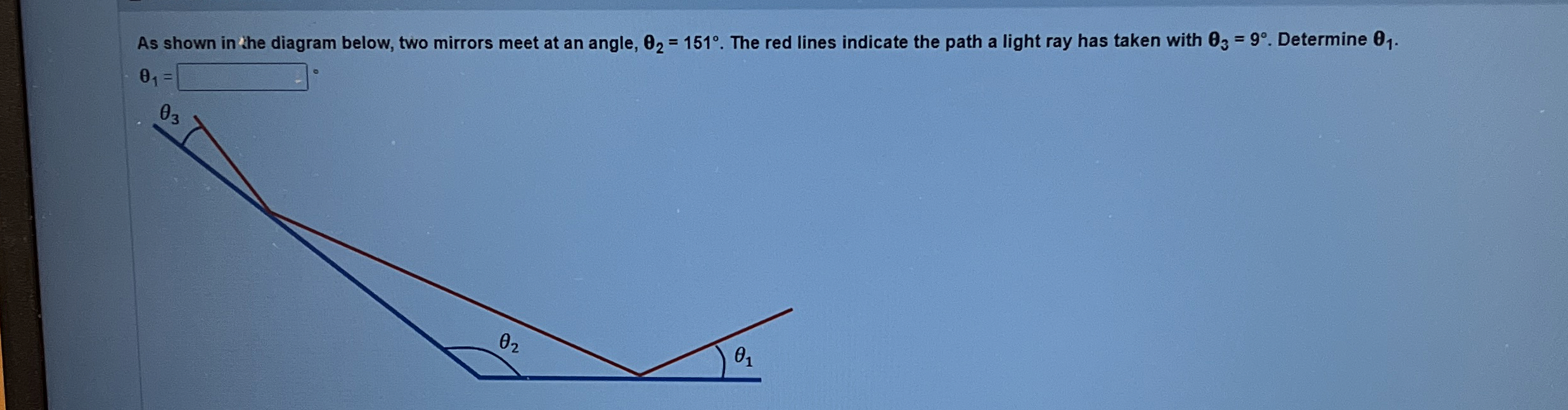 Solved As shown in the diagram below, two mirrors meet at an | Chegg.com