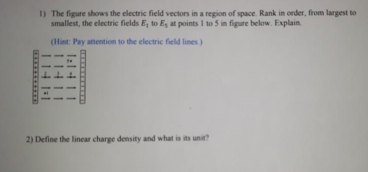 Solved 1) The figure shows the electric field vectors in a | Chegg.com