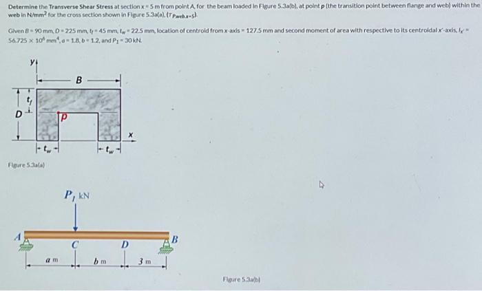 Solved Determine the Transverse Shear Stress at section x = | Chegg.com