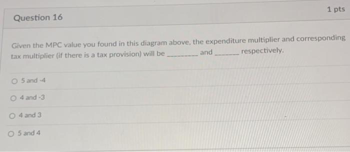 Solved D Question 11 1 pts Use the following diagram to | Chegg.com
