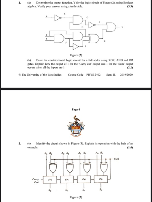 Solved 2. (a) Determine the output function, Y for the logic | Chegg.com