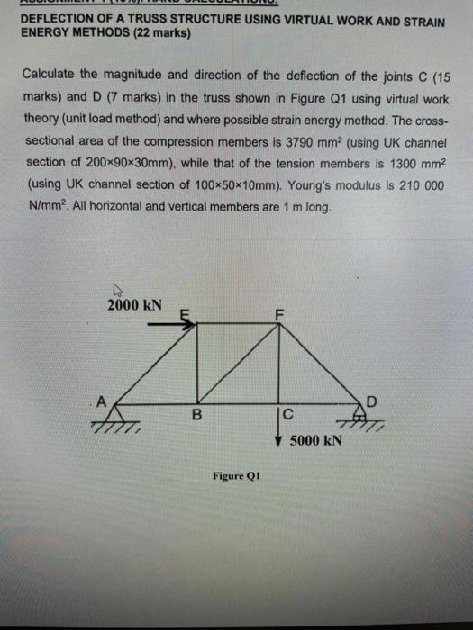 Solved DEFLECTION OF A TRUSS STRUCTURE USING VIRTUAL WORK | Chegg.com