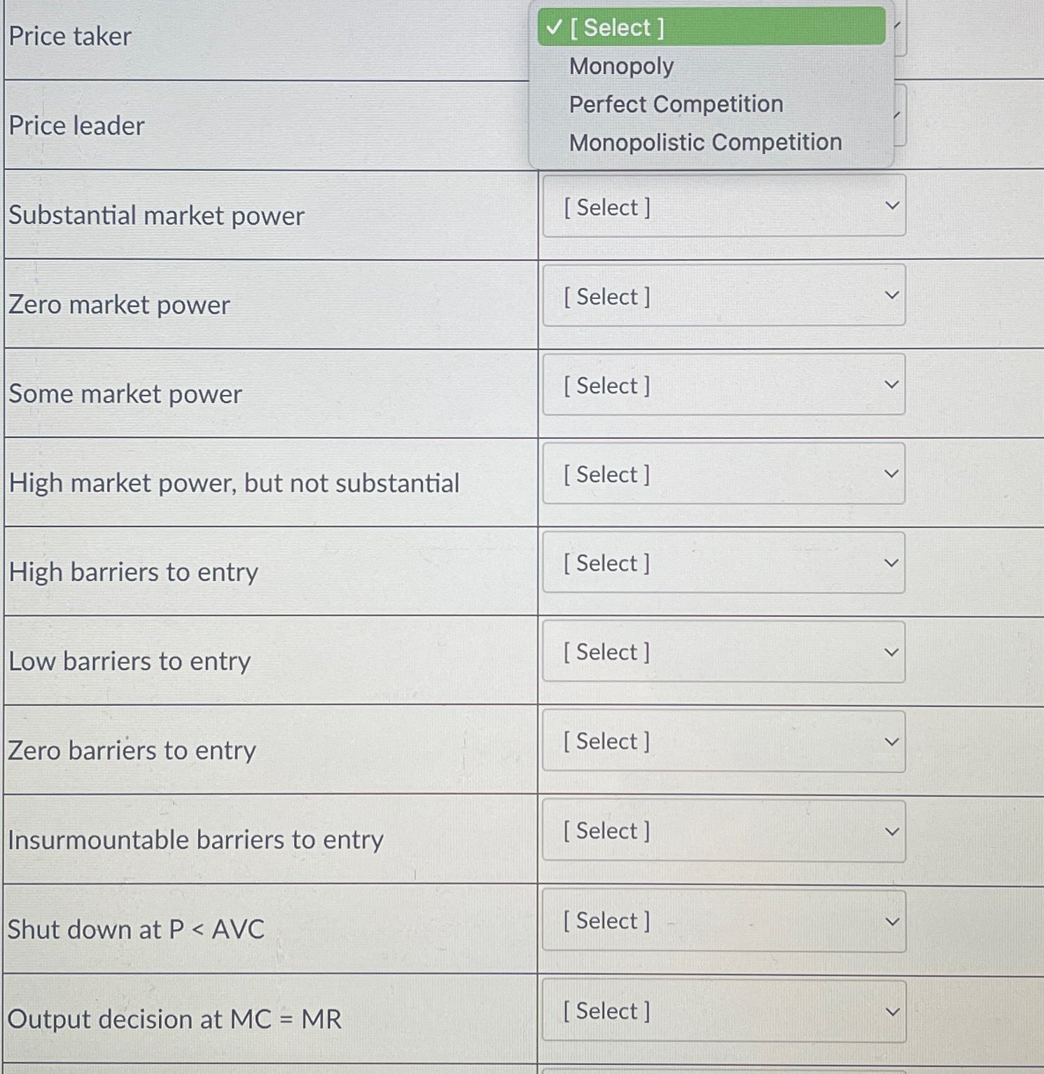 Solved \table[[Price taker,\table[[Monopoly],[Perfect | Chegg.com