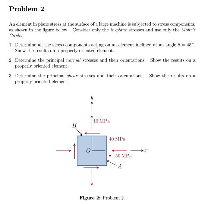 Solved Problem 2 An Element In Plane Stress At The Surface | Chegg.com