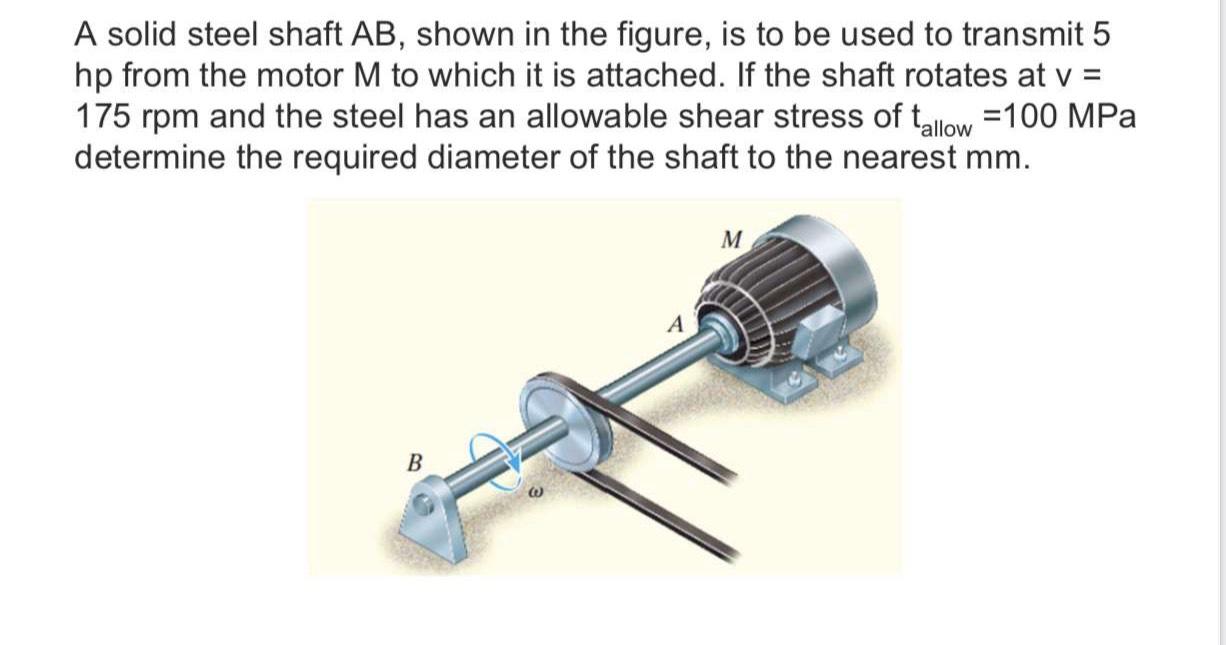 Solved A Solid Steel Shaft AB, ﻿shown In The Figure, Is To | Chegg.com