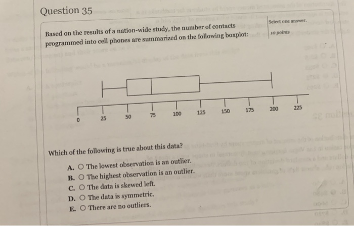 Solved Question 35 Select one answer 10 points Based on the | Chegg.com