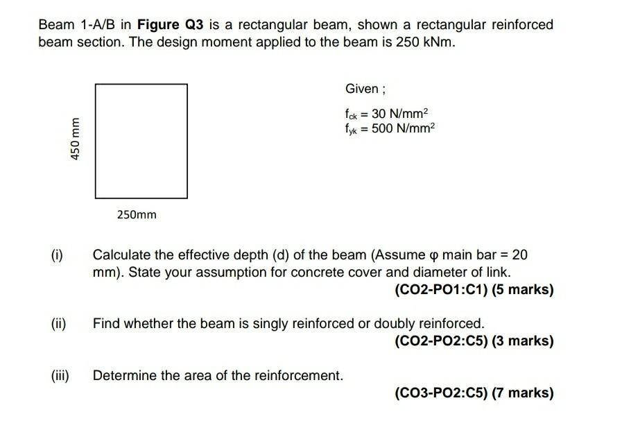 Solved Beam 1-A/B In Figure Q3 Is A Rectangular Beam, Shown | Chegg.com