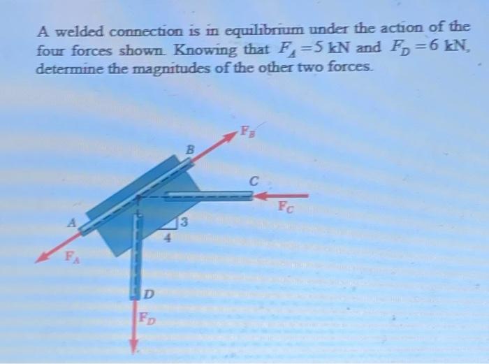 Solved A welded connection is in equilibrium under the | Chegg.com