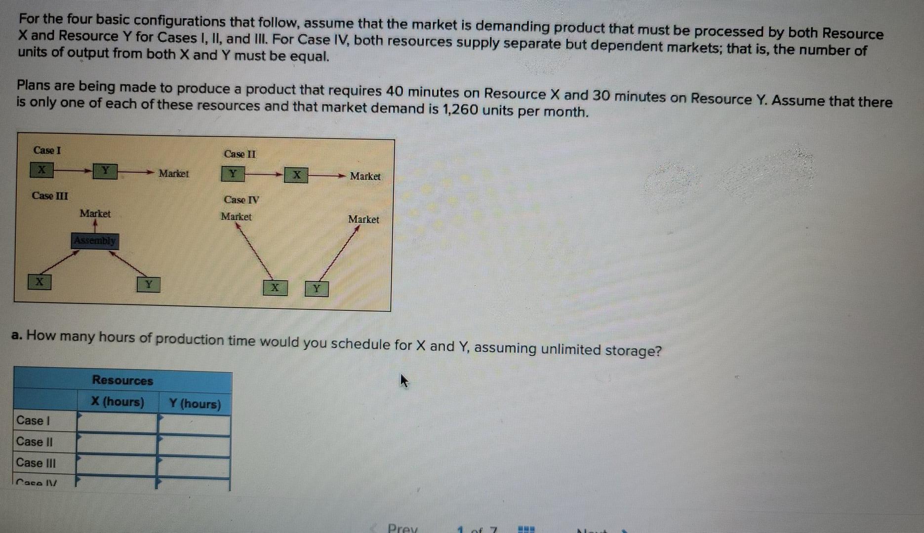 Solved For the four basic configurations that follow, assume  Chegg.com