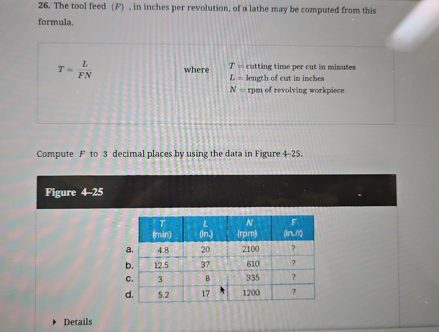 Solved The tool feed (F), ﻿in inches per revolution, of a | Chegg.com