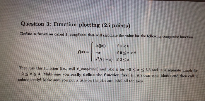 Solved Question 3: Function plotting (25 points) Define a | Chegg.com