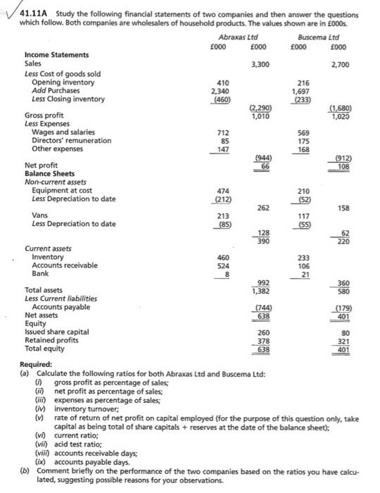 Solved 41.11A Study The Following Financial Statements Of | Chegg.com