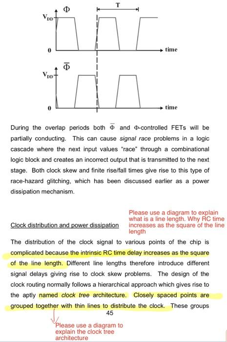T VpD+ time Φ Vppt 0 time During the overlap periods | Chegg.com