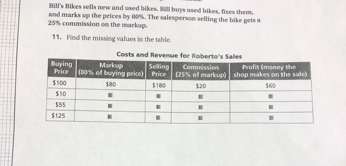 selling used bikes