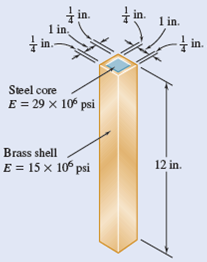 Solved The Brass Shell Ab 11 6 10 6 F Is Fully Bonded To T Chegg 