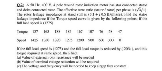 Solved 184 0.2: A 50 Hz, 400 V. 4 pole wound rotor induction | Chegg.com