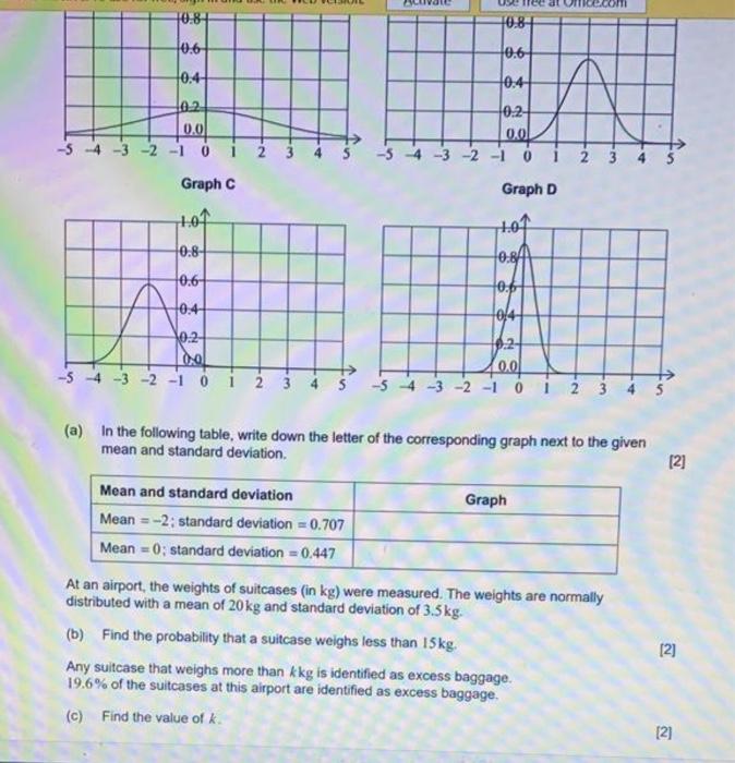 Solved Uced 10 87 10 84 10 6 0 6 0 44 10 4 102 0 0 2 1 Chegg Com