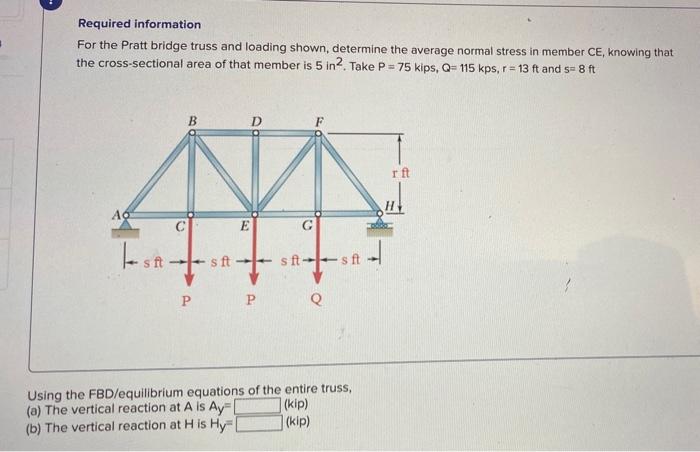 [solved] Required Information For The Pratt Bridge Truss A