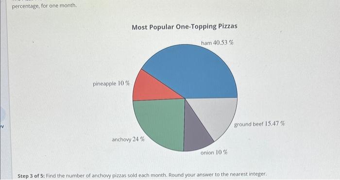 Solved The Pizza Pie N Go sells about 1788 one-topping | Chegg.com
