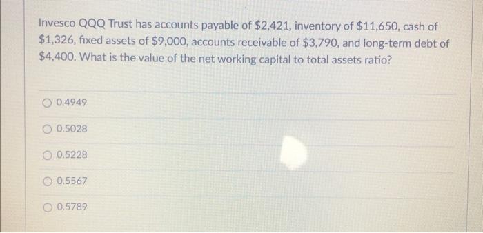 Solved Invesco QQQ Trust has accounts payable of $2,421
