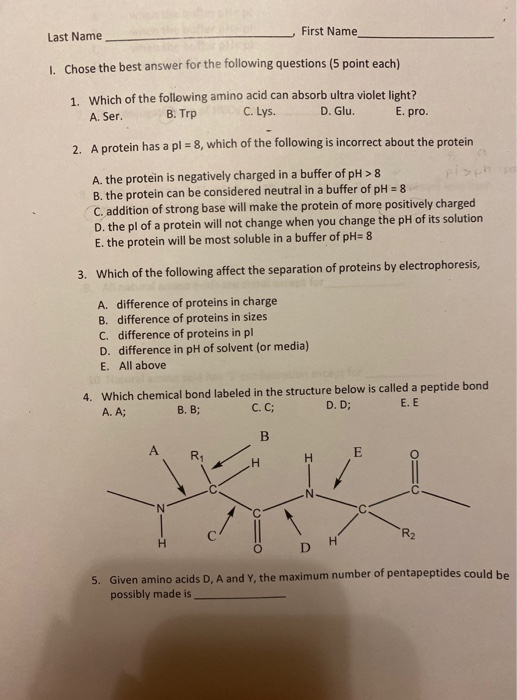 Solved all amino acids have two ionizable functional groups