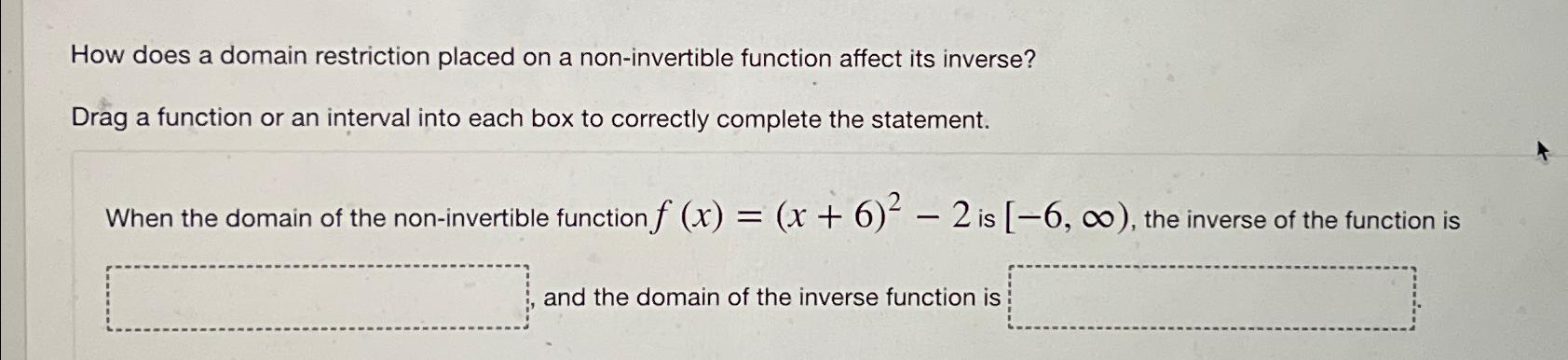 restriction of inverse function