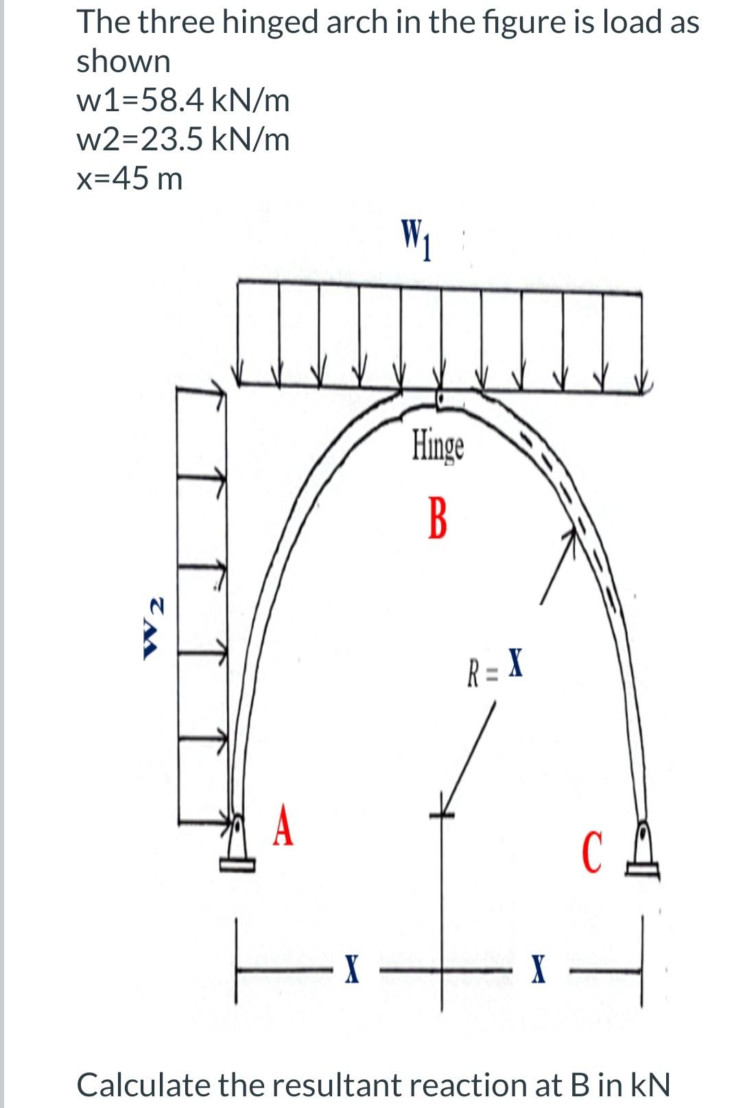 Solved The Three Hinged Arch In The Figure Is Load As Shown | Chegg.com