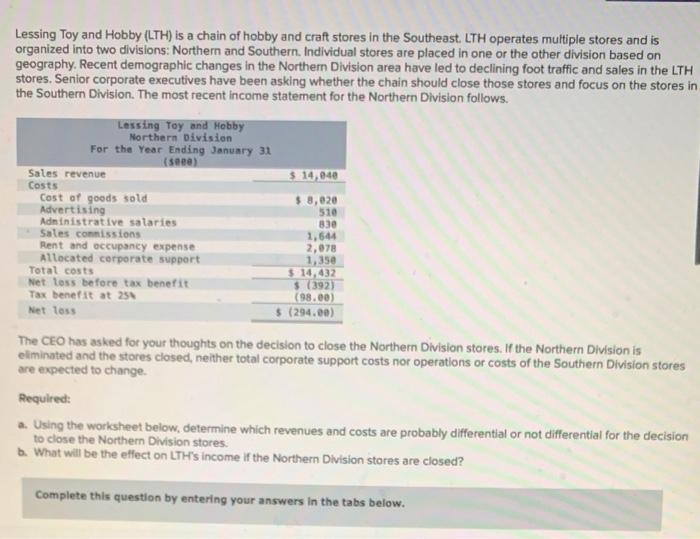 [Solved] Lessing Toy and Hobby (LTH) is a chain of hobby a