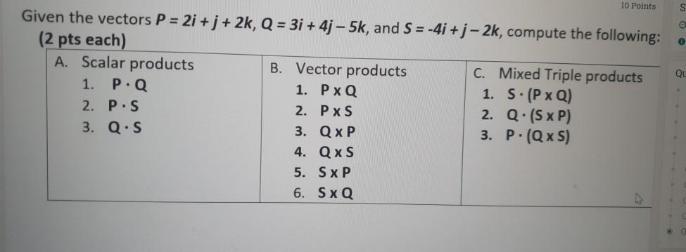 Solved 10 Points S O Ql Given The Vectors P 2i I 2k Chegg Com