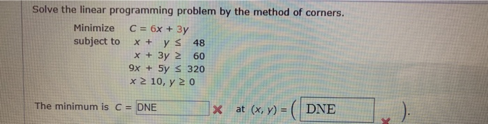 Solved Solve the linear programming problem by the method of | Chegg.com