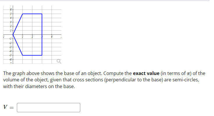 Solved The graph above shows the base of an object. Compute | Chegg.com