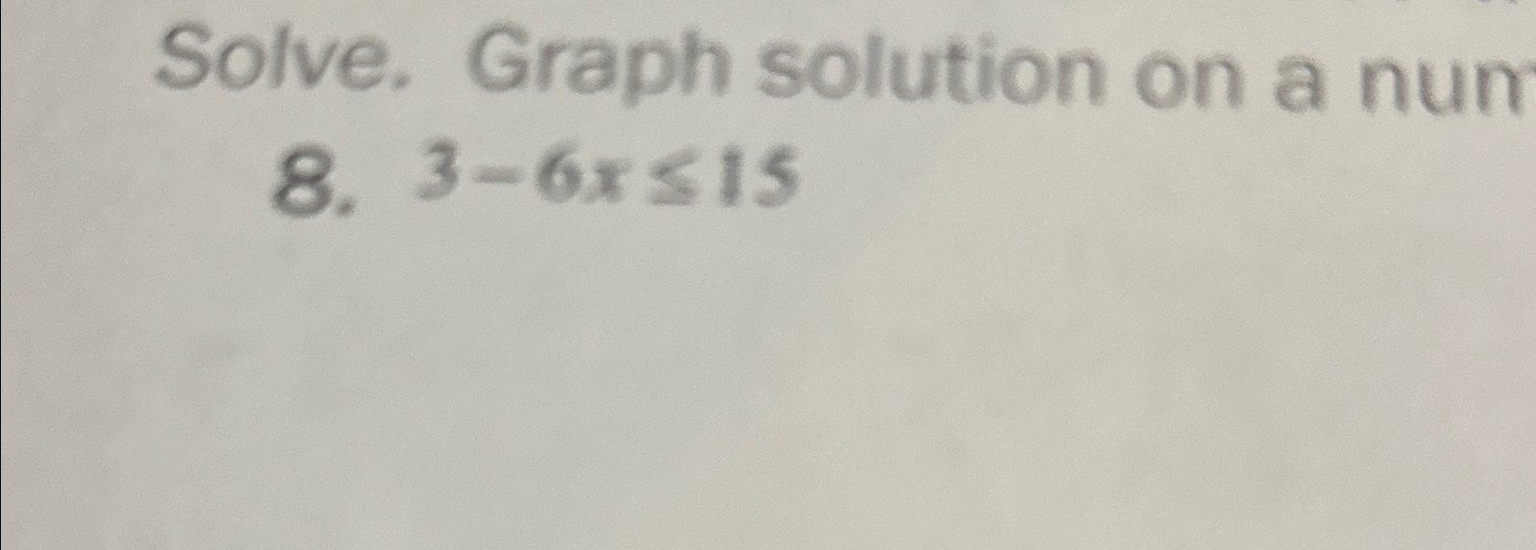 Solved Solve. Graph solution on a num8. 3-6x≤15 | Chegg.com