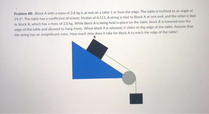 Solved Problem #8: Block A With A Mass Of 2.8 Kg Is At Rest | Chegg.com