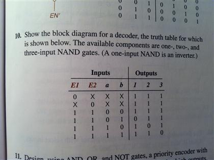 Solved Show the block diagram for a decoder, the truth table | Chegg.com