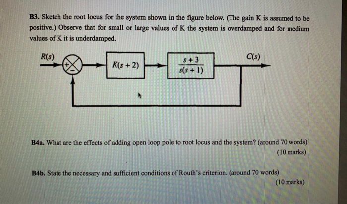Solved B3. Sketch the root locus for the system shown in the | Chegg.com
