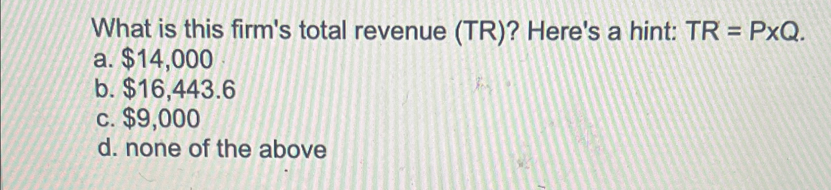 Solved What is this firm's total revenue (TR)? ﻿Here's a | Chegg.com