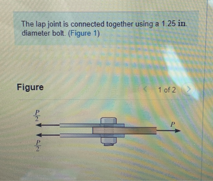 Solved Part A the bolt is made from a material having a | Chegg.com