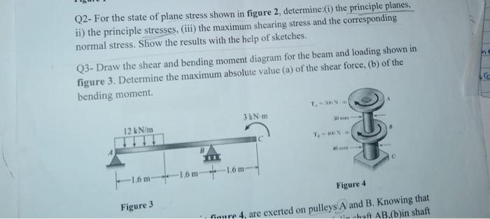 Solved Q2- For the state of plane stress shown in figure 2, | Chegg.com