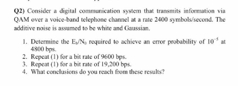 Solved Q2) Consider a digital communication system that | Chegg.com