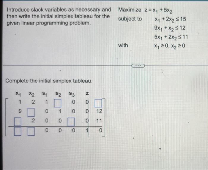 Solved Introduce slack variables as necessary and then write | Chegg.com