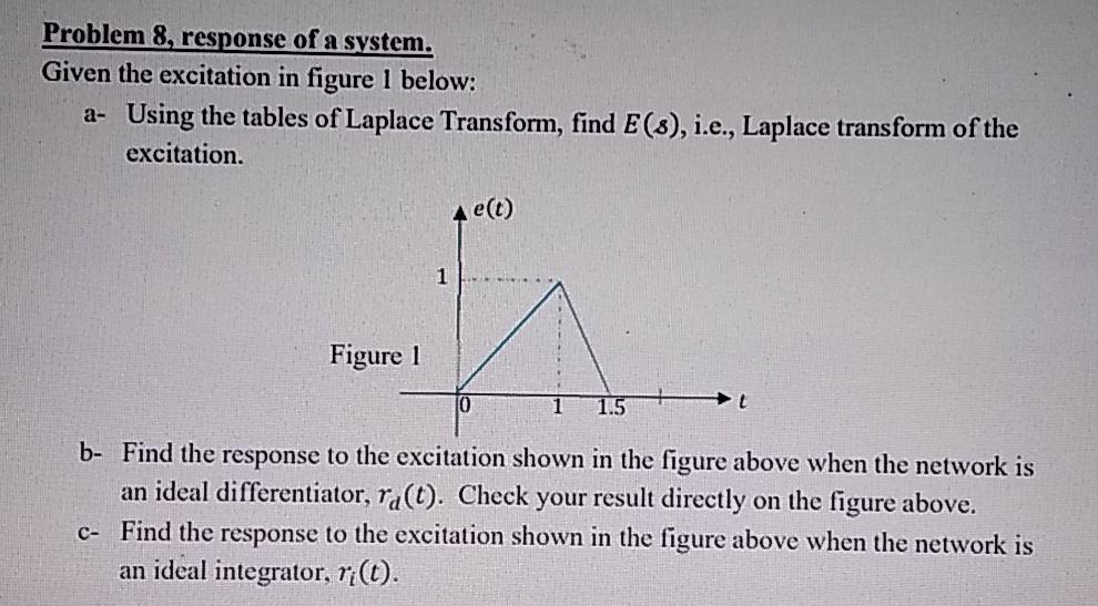 Solved Problem 8, response of a system. Given the excitation | Chegg.com