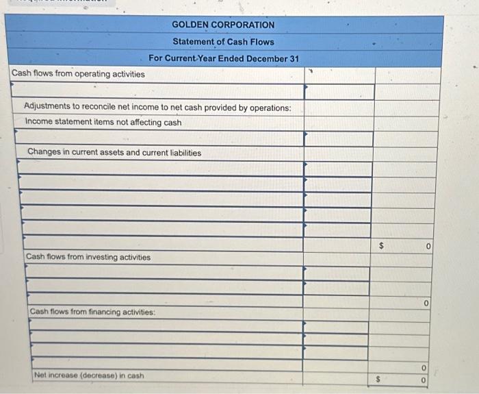 Solved Golden Corporation's current year income statement, | Chegg.com